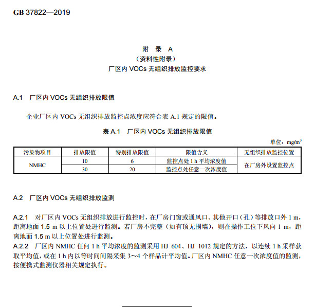 环境部等两部委正式印发《挥发性有机物无组织排放控制标准》7月1日实施467.png